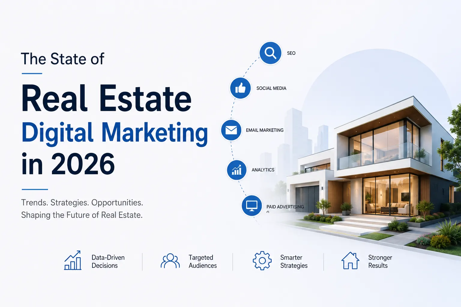 The State of Real Estate Digital Marketing in 2026