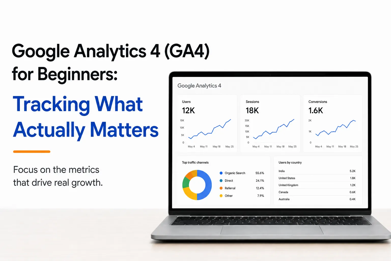 Google Analytics 4 (GA4) for Beginners: Tracking What Actually Matters